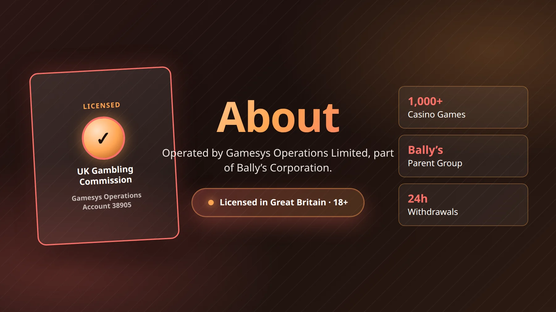 About Virgin Games Casino &mdash; UKGC-licensed casino & bingo for UK players